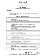 Preview for 87 page of Honeywell HS-600 Description And Installation Manual