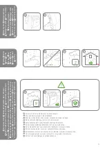 Preview for 3 page of Honeywell HS3SSXX Quick Start Manual