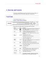 Preview for 13 page of Honeywell HSVR-16 User Manual