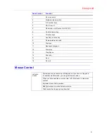 Preview for 17 page of Honeywell HSVR-16 User Manual