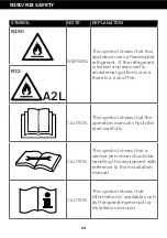 Preview for 5 page of Honeywell HT09CESAWK User Manual