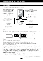 Preview for 19 page of Honeywell HT09CESAWK User Manual