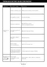 Preview for 24 page of Honeywell HT09CESAWK User Manual