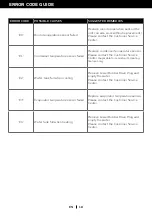 Preview for 26 page of Honeywell HT09CESAWK User Manual