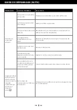 Preview for 50 page of Honeywell HT09CESAWK User Manual