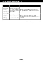 Preview for 51 page of Honeywell HT09CESAWK User Manual