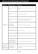 Preview for 76 page of Honeywell HT09CESAWK User Manual