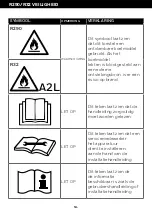 Preview for 83 page of Honeywell HT09CESAWK User Manual