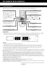 Preview for 97 page of Honeywell HT09CESAWK User Manual