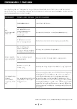 Preview for 101 page of Honeywell HT09CESAWK User Manual