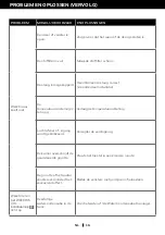 Preview for 102 page of Honeywell HT09CESAWK User Manual