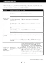 Preview for 127 page of Honeywell HT09CESAWK User Manual