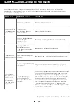 Preview for 153 page of Honeywell HT09CESAWK User Manual