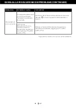 Preview for 155 page of Honeywell HT09CESAWK User Manual