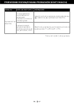 Preview for 181 page of Honeywell HT09CESAWK User Manual