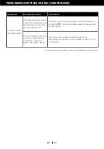 Preview for 207 page of Honeywell HT09CESAWK User Manual