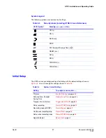 Preview for 27 page of Honeywell HTR1 Installation And Operating Manual