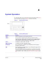 Preview for 35 page of Honeywell HTR62 Installation And Operating Manual