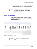 Preview for 77 page of Honeywell HTRD400 Reference Manual