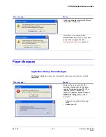 Preview for 153 page of Honeywell HTRD400 Reference Manual