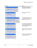 Preview for 157 page of Honeywell HTRD400 Reference Manual