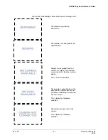 Preview for 161 page of Honeywell HTRD400 Reference Manual