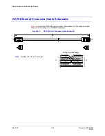 Preview for 168 page of Honeywell HTRD400 Reference Manual