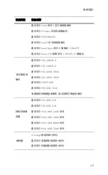 Preview for 53 page of Honeywell HUS-D4-E-Pro User Manual