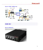 Preview for 9 page of Honeywell HUSS-E4V User Manual