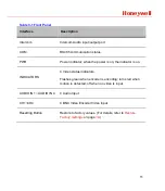 Preview for 15 page of Honeywell HUSS-E4V User Manual