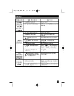 Preview for 15 page of Honeywell HUT-102 Series Manual