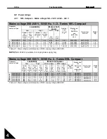 Preview for 18 page of Honeywell HVAC03C5 User Manual