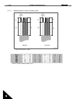 Preview for 34 page of Honeywell HVAC03C5 User Manual