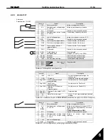 Preview for 45 page of Honeywell HVAC03C5 User Manual