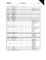 Preview for 69 page of Honeywell HVAC03C5 User Manual