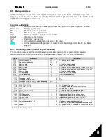 Preview for 85 page of Honeywell HVAC03C5 User Manual