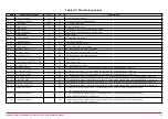 Preview for 51 page of Honeywell HVAC232 Series Applications Manual