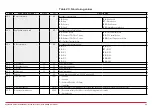 Preview for 52 page of Honeywell HVAC232 Series Applications Manual