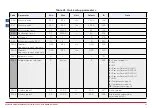 Preview for 57 page of Honeywell HVAC232 Series Applications Manual