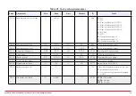 Preview for 58 page of Honeywell HVAC232 Series Applications Manual