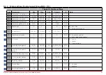 Preview for 61 page of Honeywell HVAC232 Series Applications Manual