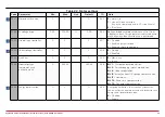 Preview for 62 page of Honeywell HVAC232 Series Applications Manual