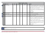 Preview for 63 page of Honeywell HVAC232 Series Applications Manual