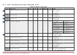 Preview for 65 page of Honeywell HVAC232 Series Applications Manual