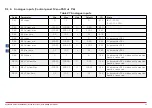 Preview for 72 page of Honeywell HVAC232 Series Applications Manual