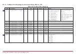 Preview for 77 page of Honeywell HVAC232 Series Applications Manual