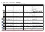 Preview for 81 page of Honeywell HVAC232 Series Applications Manual