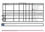 Preview for 83 page of Honeywell HVAC232 Series Applications Manual