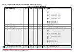 Preview for 85 page of Honeywell HVAC232 Series Applications Manual