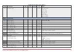 Preview for 94 page of Honeywell HVAC232 Series Applications Manual